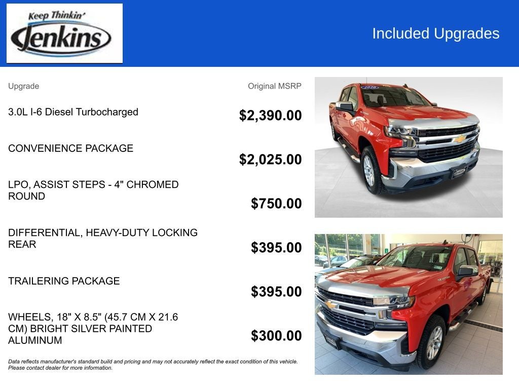 2020 Chevrolet Silverado 1500 LT