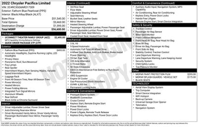 2022 Chrysler Pacifica Limited