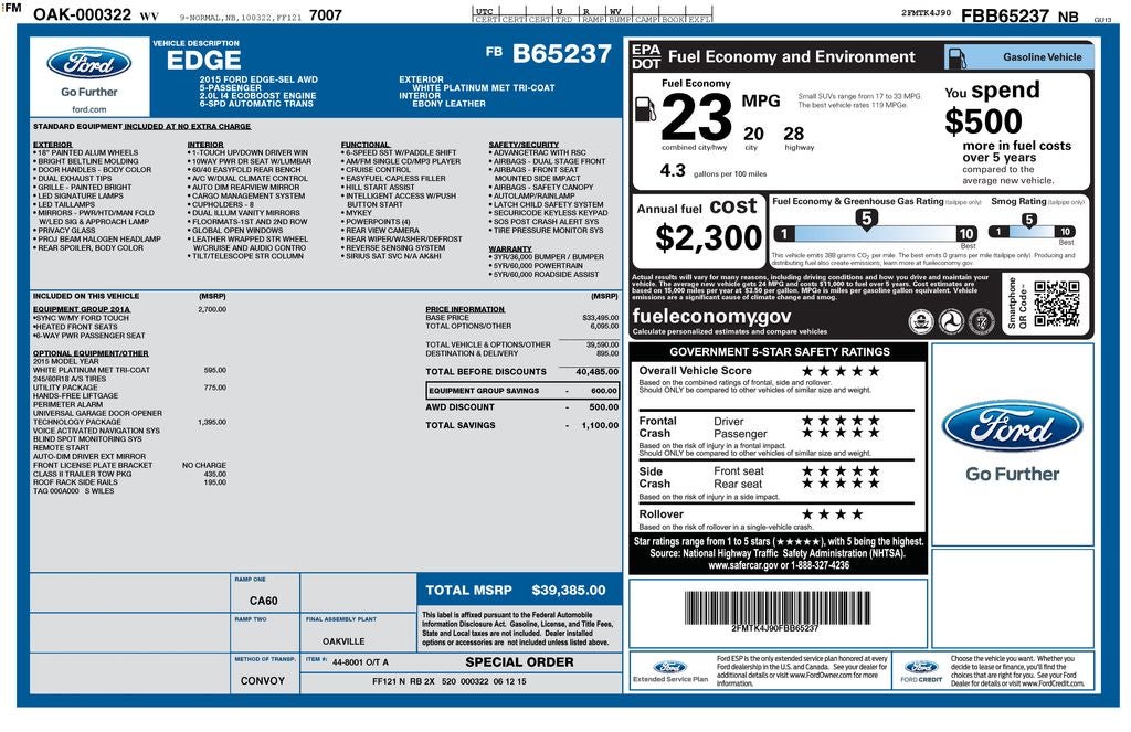 2015 Ford Edge SEL
