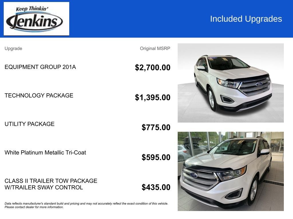 2015 Ford Edge SEL