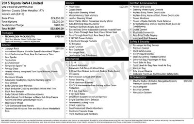 2015 Toyota RAV4 Limited