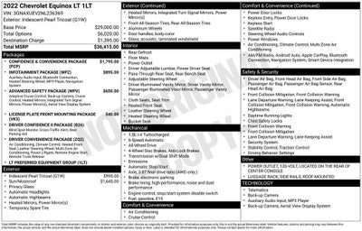 2022 Chevrolet Equinox LT