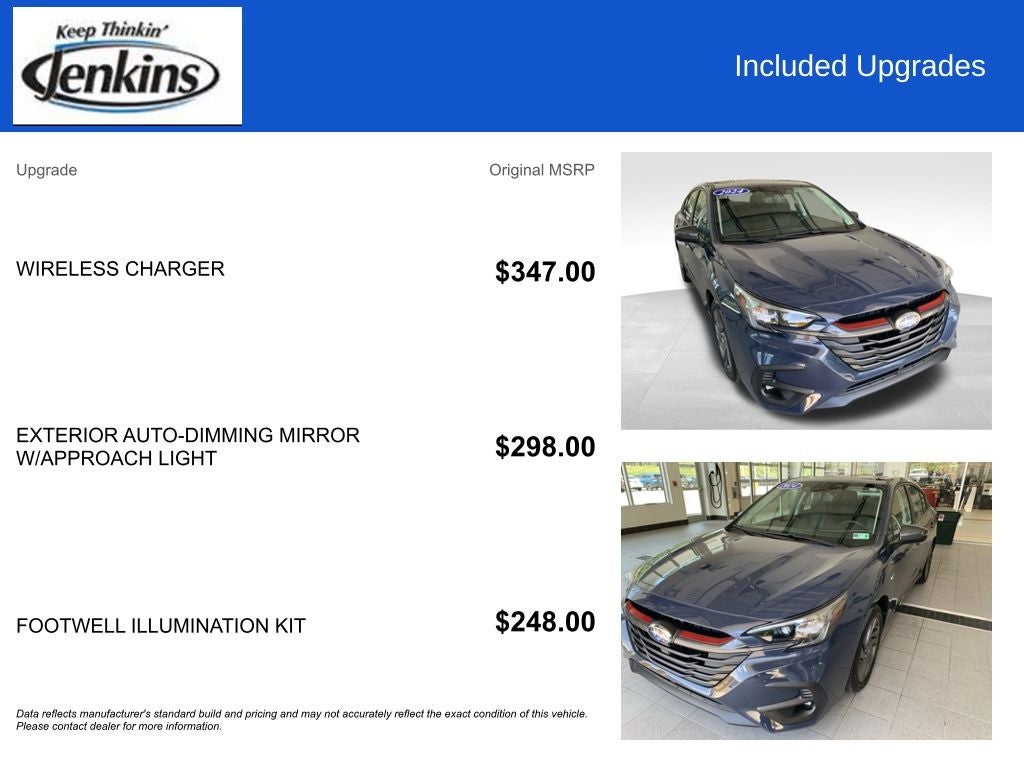 2024 Subaru Legacy Sport