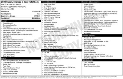 2022 Subaru Impreza Base
