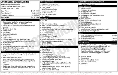 2024 Subaru Outback Limited