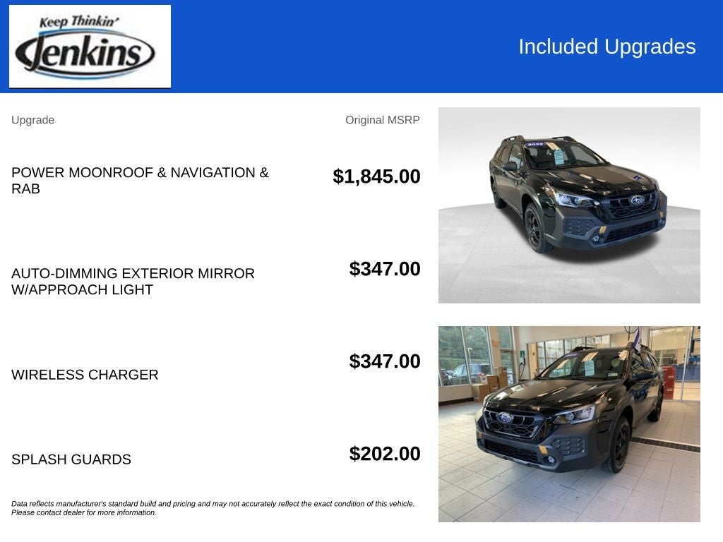 2025 Subaru Outback Wilderness