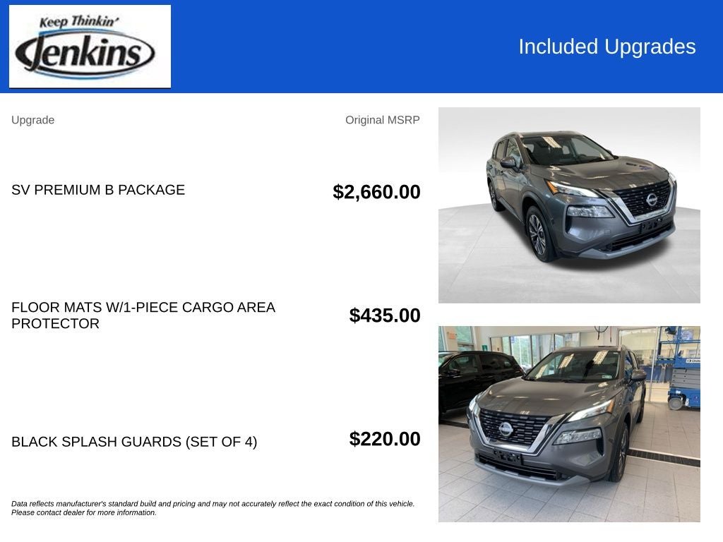 2023 Nissan Rogue SV