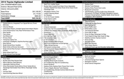 2014 Toyota Highlander Limited