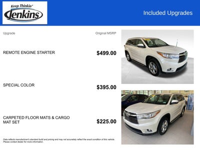 2014 Toyota Highlander Limited