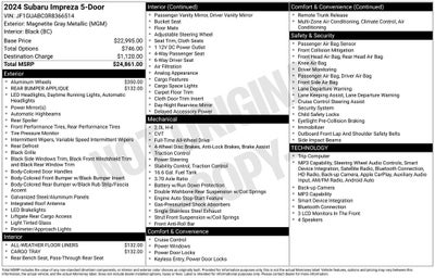 2024 Subaru Impreza Base