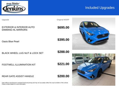 2024 Subaru Impreza 2.5RS