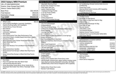 2022 Subaru WRX Premium