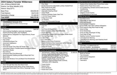 2024 Subaru Forester Wilderness