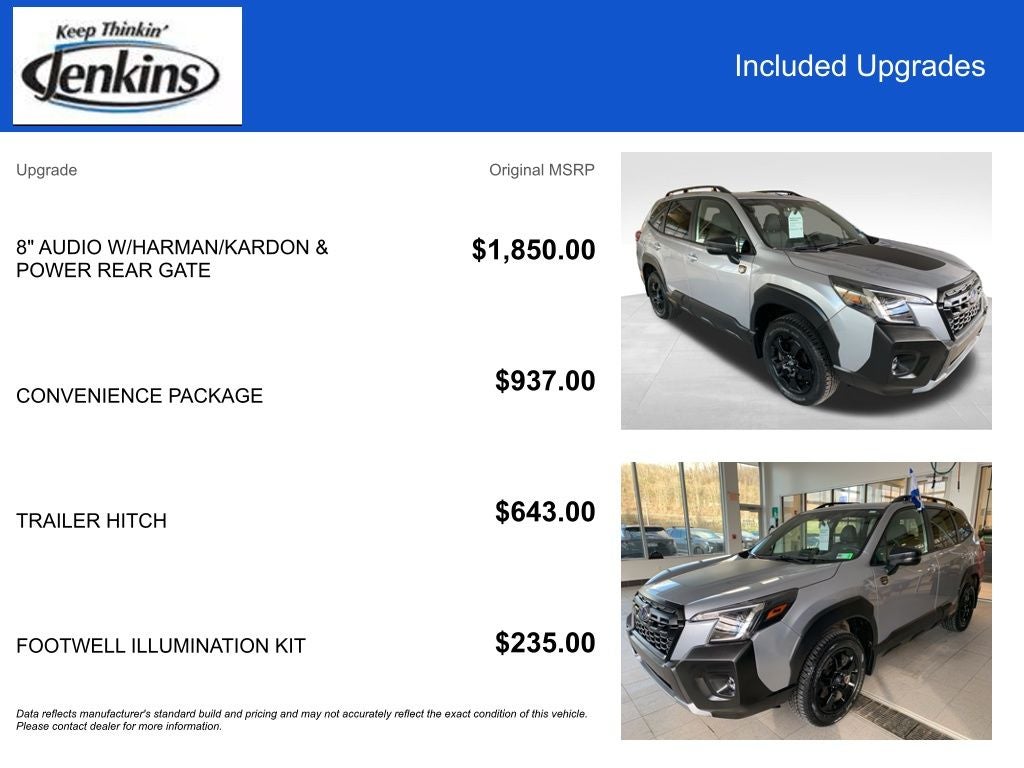 2024 Subaru Forester Wilderness