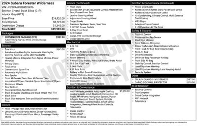 2024 Subaru Forester Wilderness