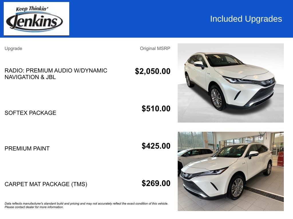 2021 Toyota Venza XLE