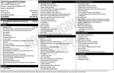 2015 Toyota RAV4 Limited