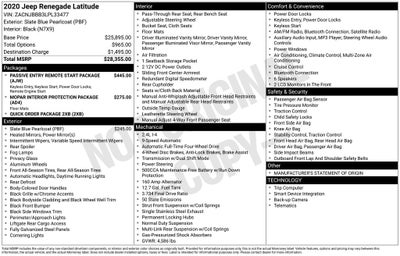 2020 Jeep Renegade Latitude