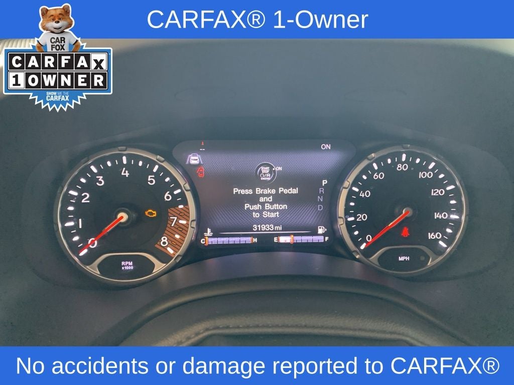 2021 Jeep Renegade 80th Edition