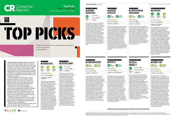 Consumer Reports Top Picks | Jenkins Subaru in Bridgeport WV